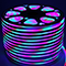RGB